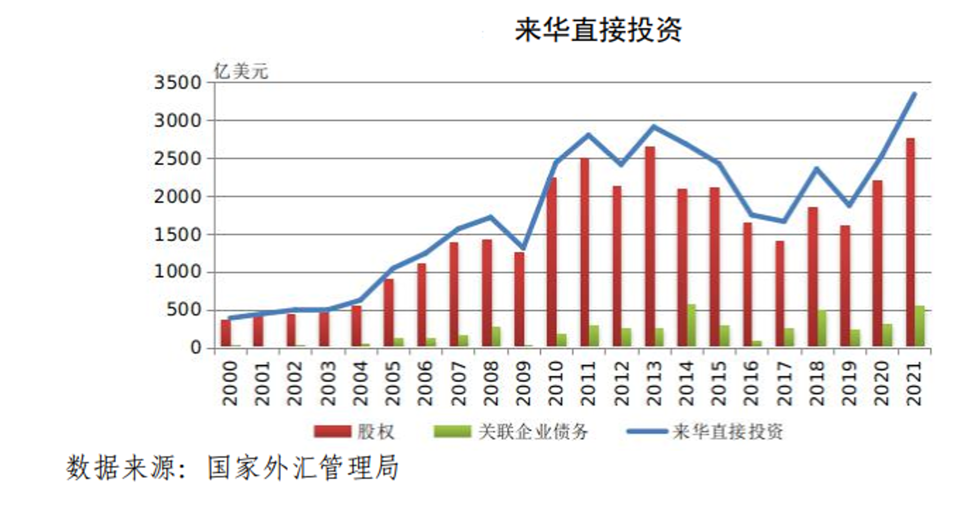 瑞元德投资